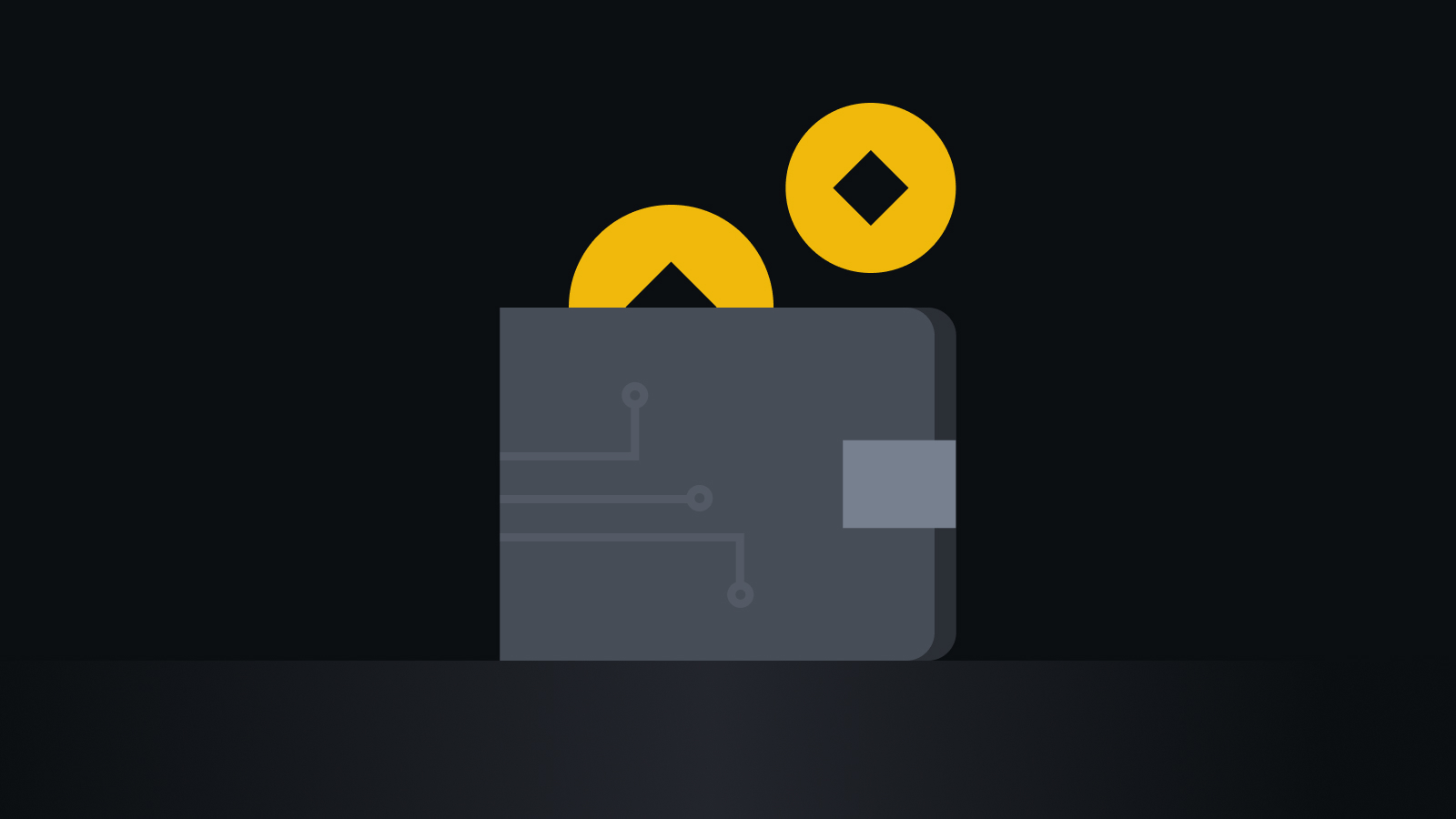 **合规风控体系**